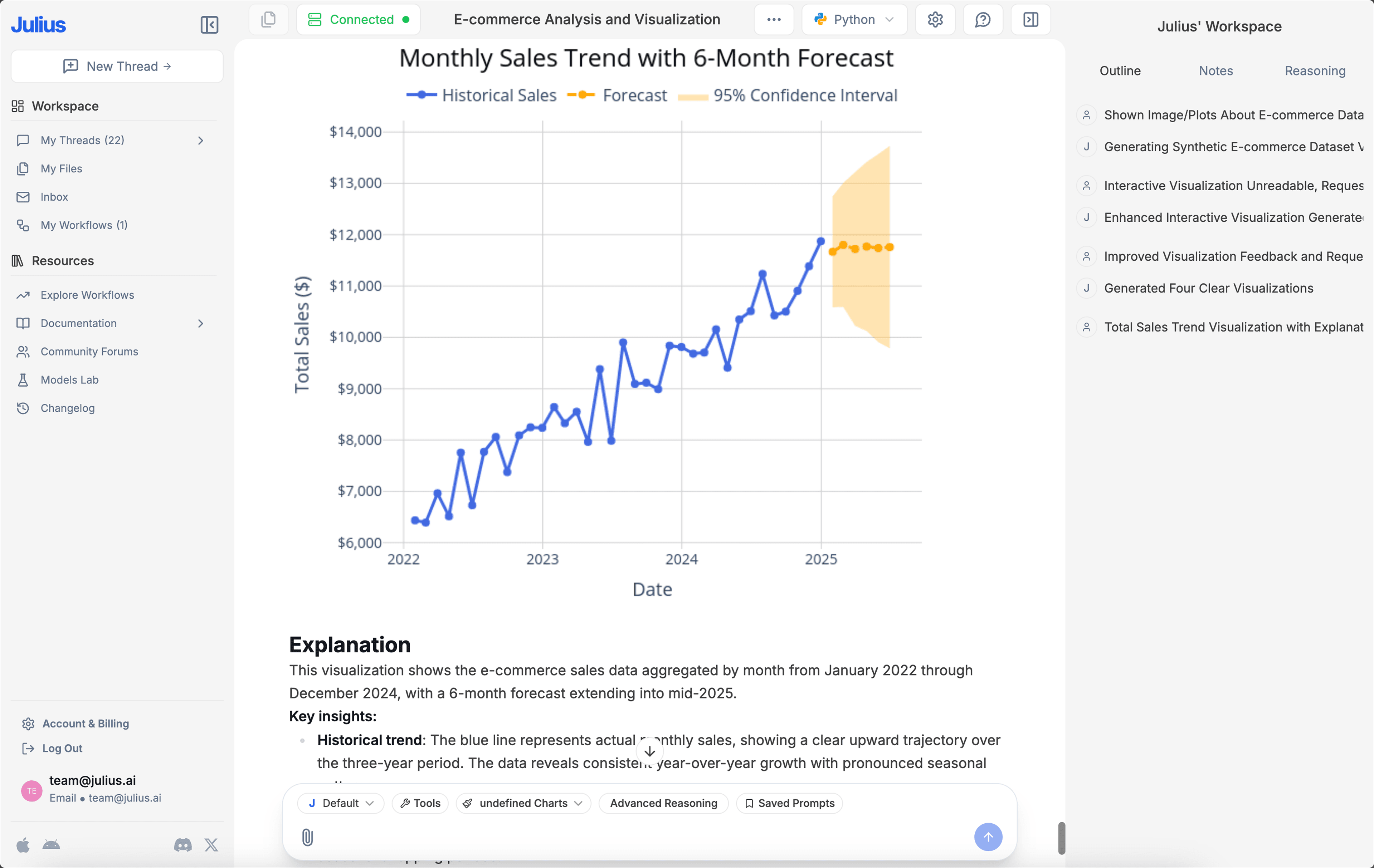 Strategic capacity planning and demand forecasting.