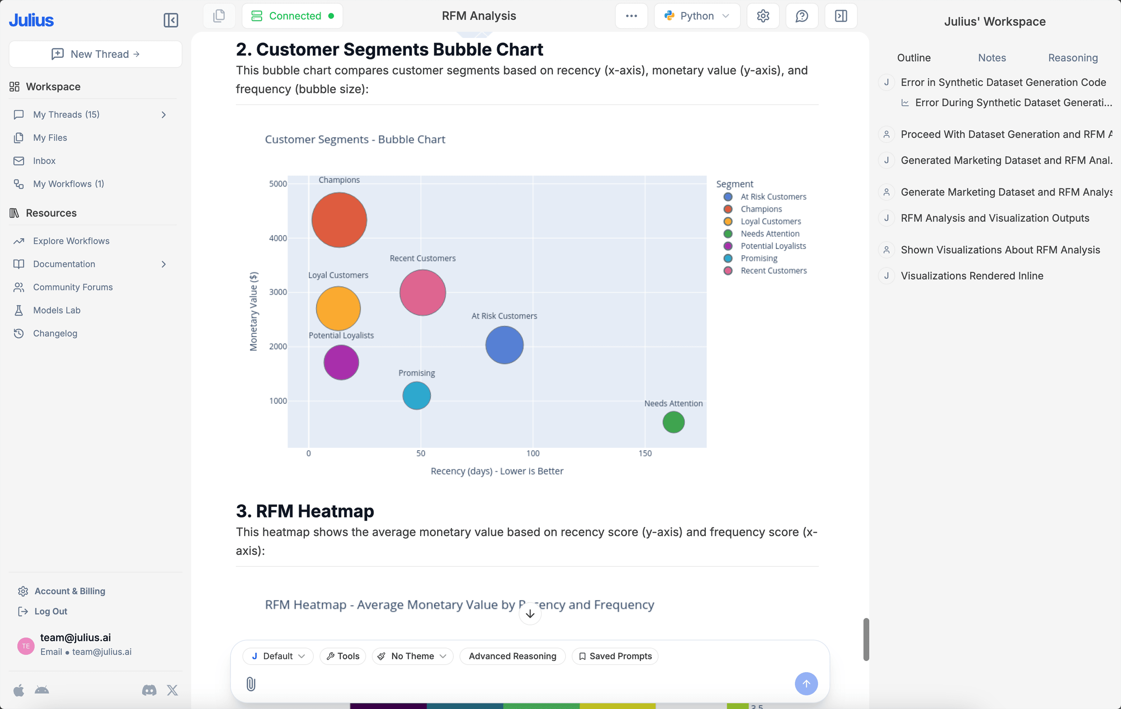 Hiring and talent acquisition optimization.